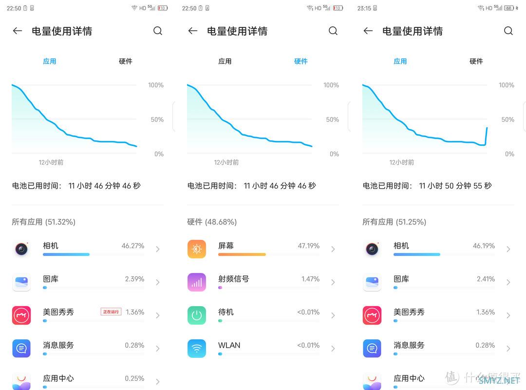 手机直出照片也能很好看，35mm人文主摄努比亚Z40 Pro体验