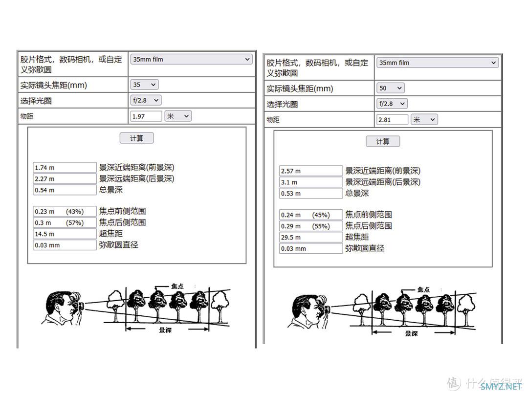 手机直出照片也能很好看，35mm人文主摄努比亚Z40 Pro体验