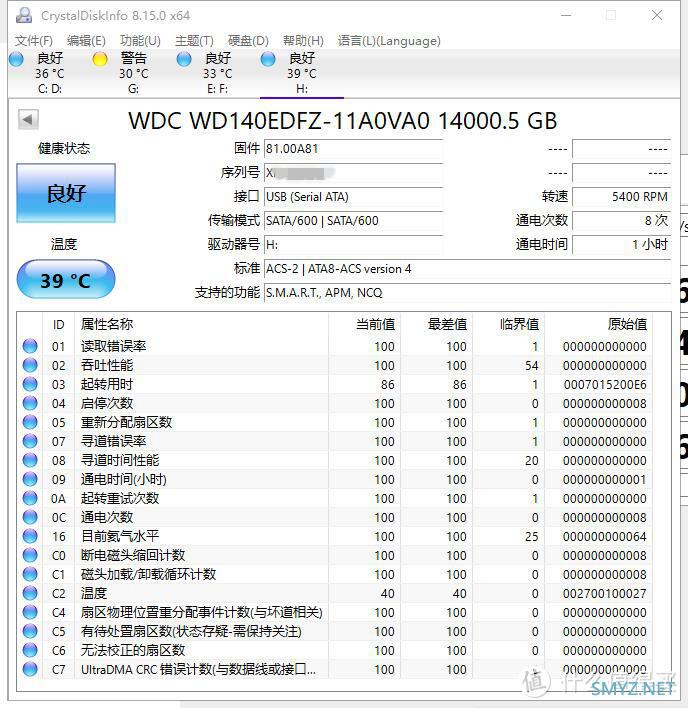 大乃正义，容量升级——亚马逊1393元的WD Elements 14TB桌面硬盘开箱