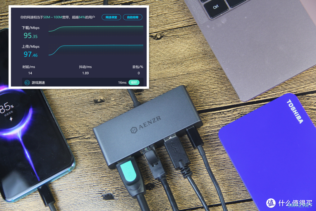 笔记本电脑接口不够用？三款AENZR扩展坞纵评，只买对的不买贵的
