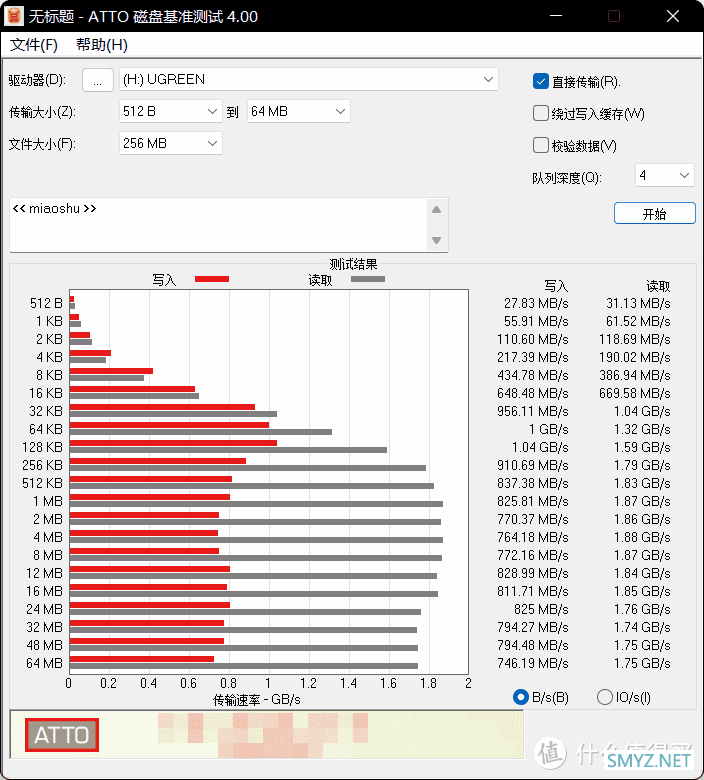 绿联1TB NVMe移动固态硬盘（PSSD）试用体验，全网首拆抢先看内部结构，附SSD在雷电3下的极限性能测试