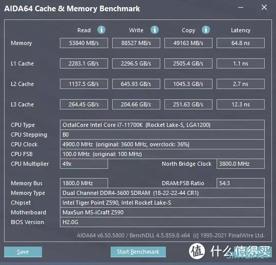 告别智商税，轻松稳超3600MHz，国产灯条真争气