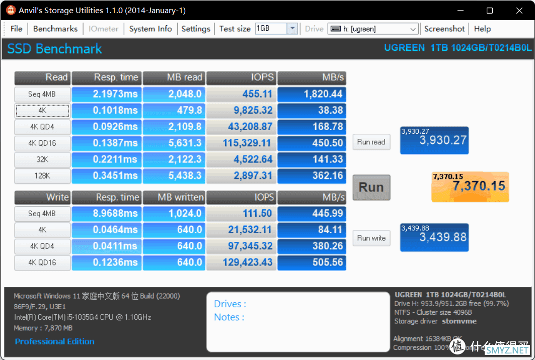 绿联1TB NVMe移动固态硬盘（PSSD）试用体验，全网首拆抢先看内部结构，附SSD在雷电3下的极限性能测试