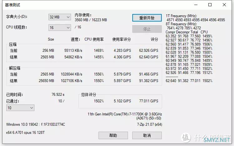 告别智商税，轻松稳超3600MHz，国产灯条真争气