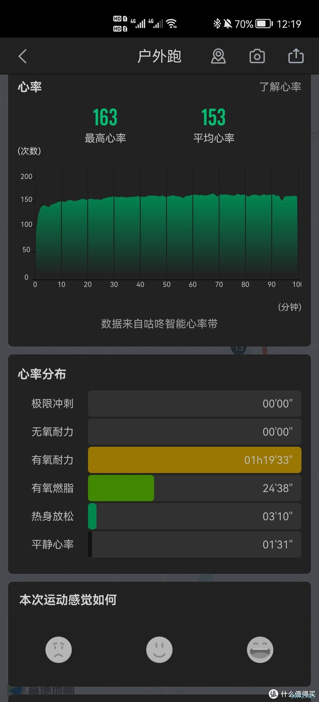 跑步的好助手：咕咚心率带入手