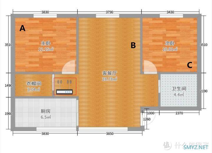 TP-LINK XDR5430路由器评测