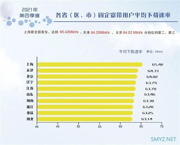 科技东风丨iPhone 14将升级接口速率、荣耀70系列曝光、罗永浩回应无勇气再做手机引热议