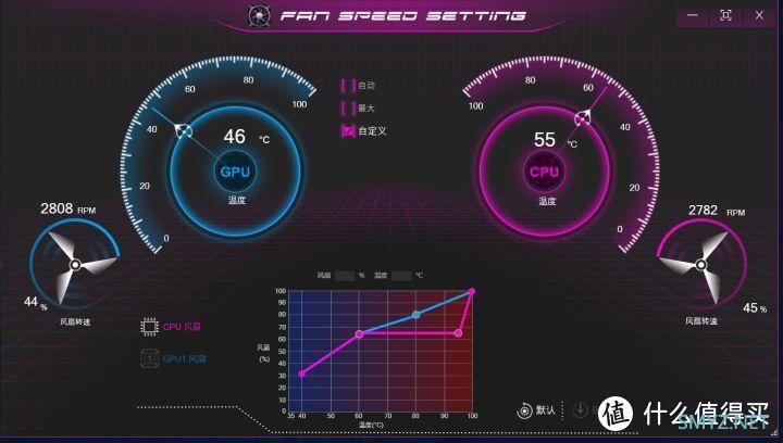 游戏本  |七彩虹 将星X15AT i7-12700H RTX3060实测