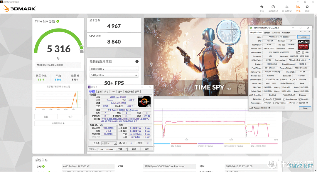 解君愁 篇二十四：免费的30%的性能提升！ 5600X + 6500XT RSR 技术实测 