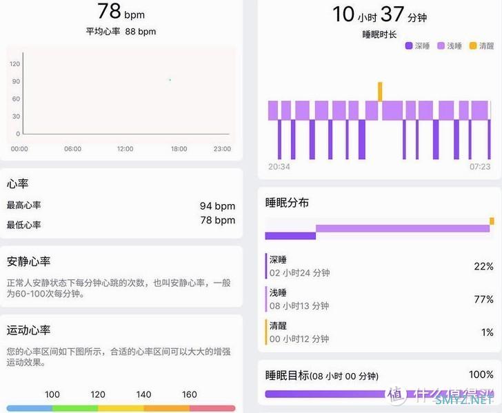 为运动而生 dido S2 Pro智能运动监测手表