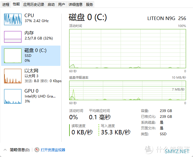 再给你续命一次，升级BIOS ，开启TPM，Celeron N4000安装Windows 11，附升级内存和SSD后的电脑性能测试