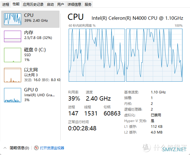 再给你续命一次，升级BIOS ，开启TPM，Celeron N4000安装Windows 11，附升级内存和SSD后的电脑性能测试