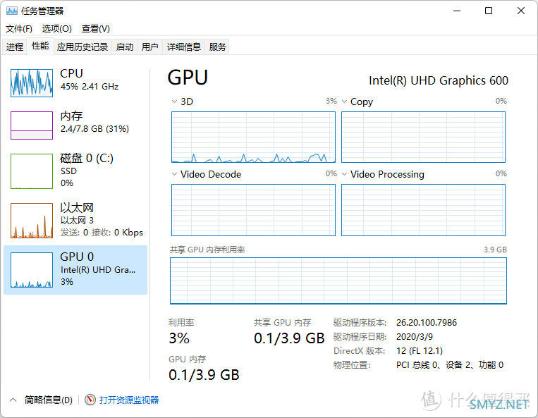 再给你续命一次，升级BIOS ，开启TPM，Celeron N4000安装Windows 11，附升级内存和SSD后的电脑性能测试