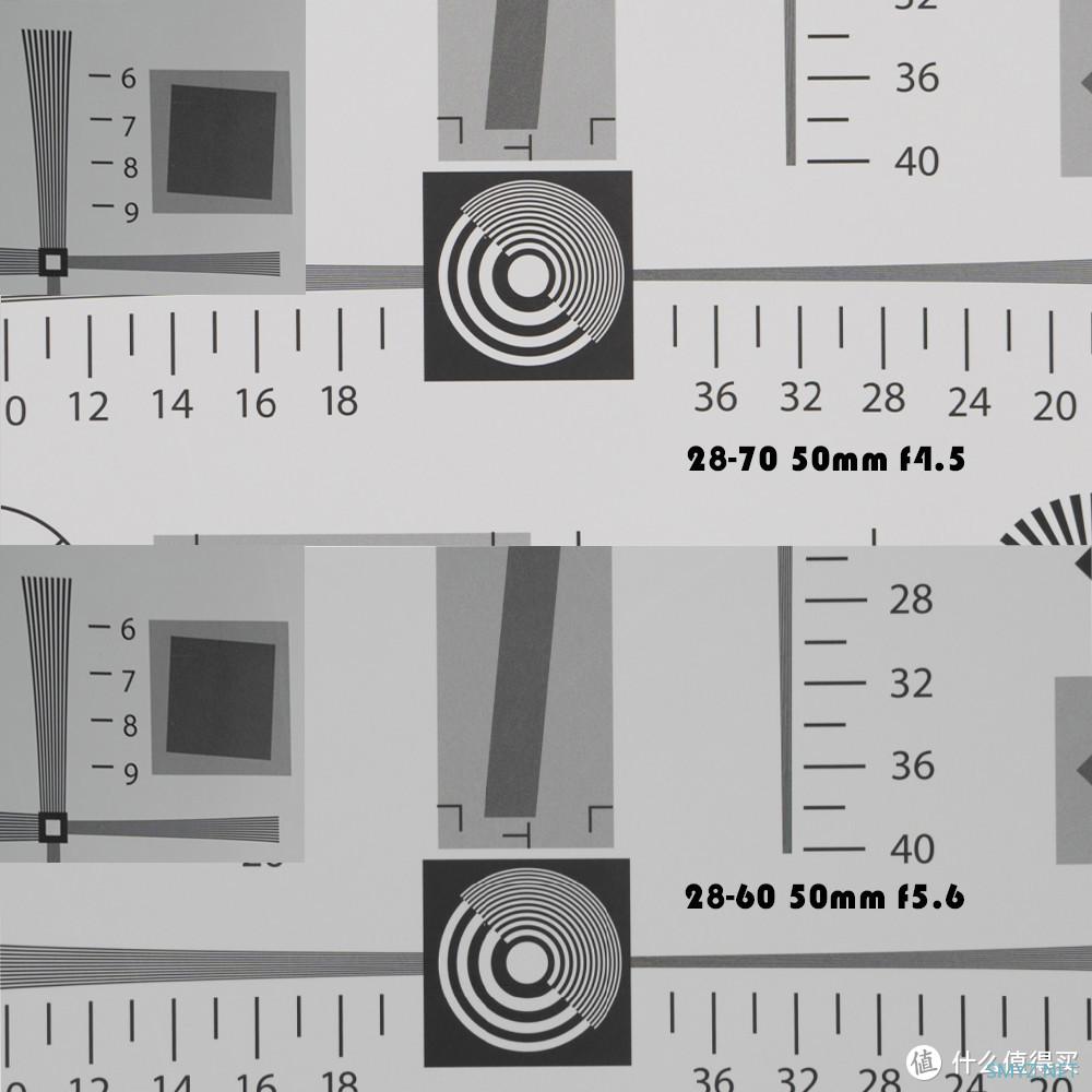 谁才是索尼全画幅狗王——28-60与28-70不严谨评测