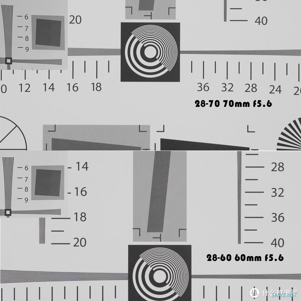 谁才是索尼全画幅狗王——28-60与28-70不严谨评测