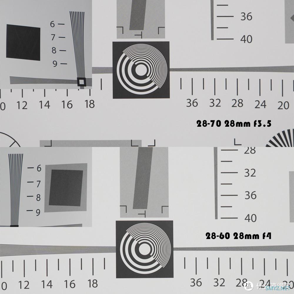 谁才是索尼全画幅狗王——28-60与28-70不严谨评测