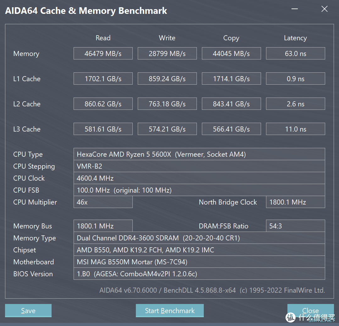 解君愁 篇二十四：免费的30%的性能提升！ 5600X + 6500XT RSR 技术实测 