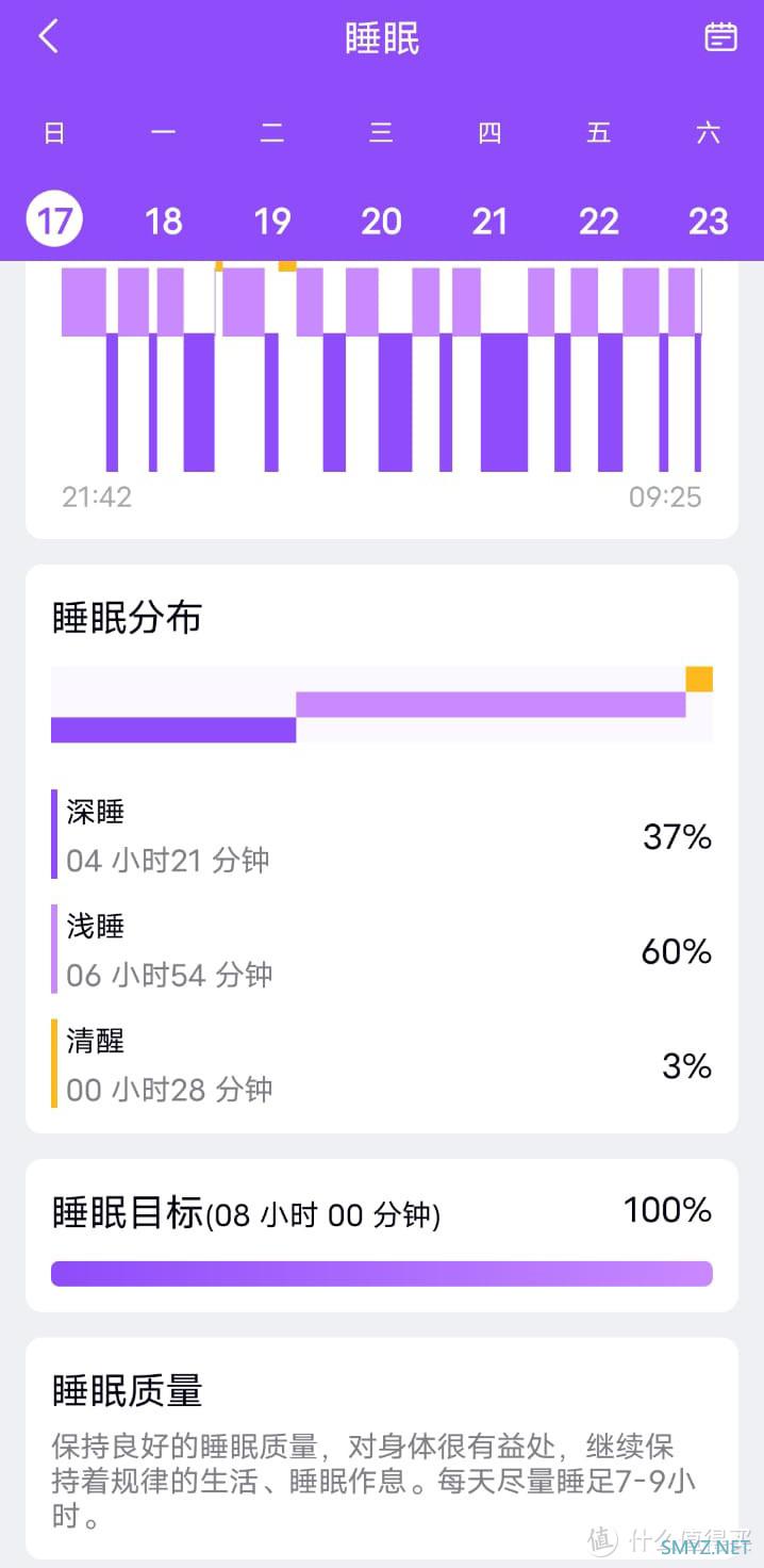 数码爱好者随笔 篇一百五十五：户外更需注意运动安全，dido S3 ProMax给你不一样的监测体验