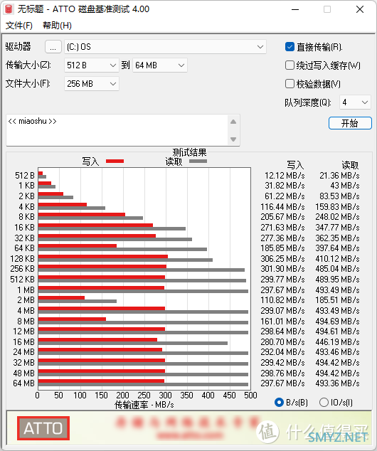 再给你续命一次，升级BIOS ，开启TPM，Celeron N4000安装Windows 11，附升级内存和SSD后的电脑性能测试