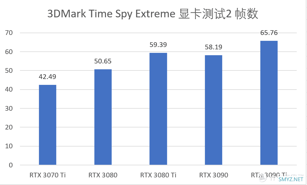 京东保价放心购４月这些NVIDIA显卡值得入手