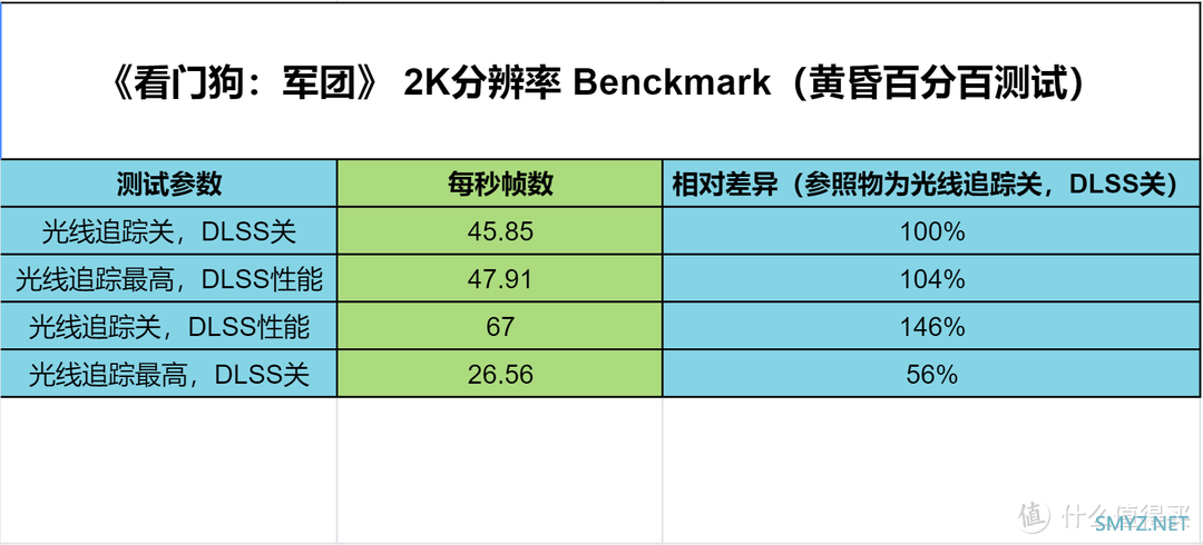 京东保价放心购４月这些NVIDIA显卡值得入手