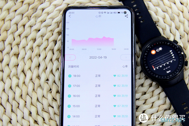 比苹果更实用，比华为更划算，dido 智能手表E40S Pro深度测评