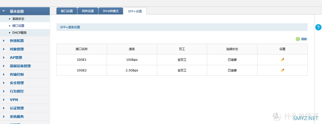 2.5G猫棒另一搭配神器---TP-LINK TL-ER2260T万兆路由上网配置指南