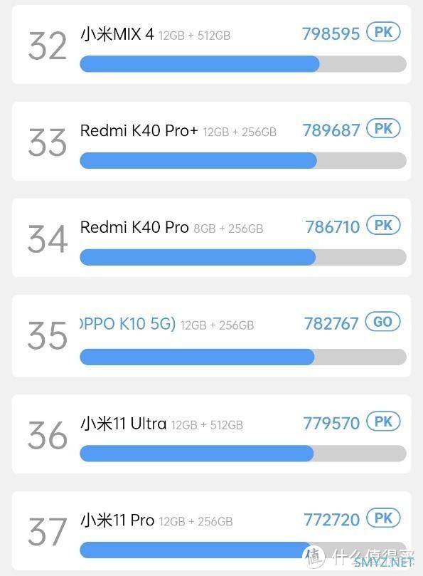 120Hz 高刷LCD屏旗舰机——OPPO K10开箱试玩