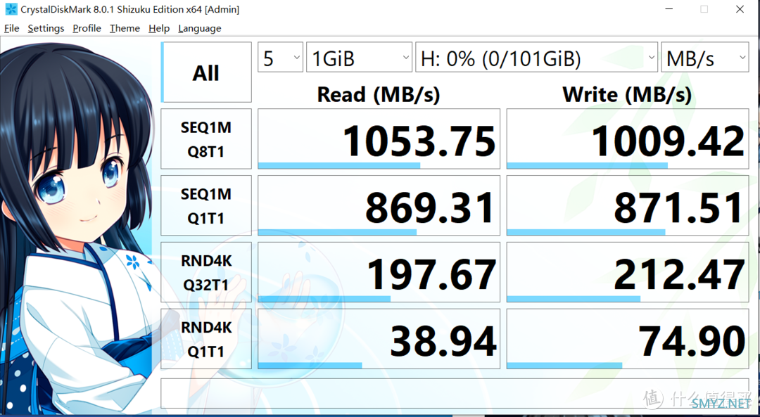 898元的海康威视C2000 Pro 2TB开箱