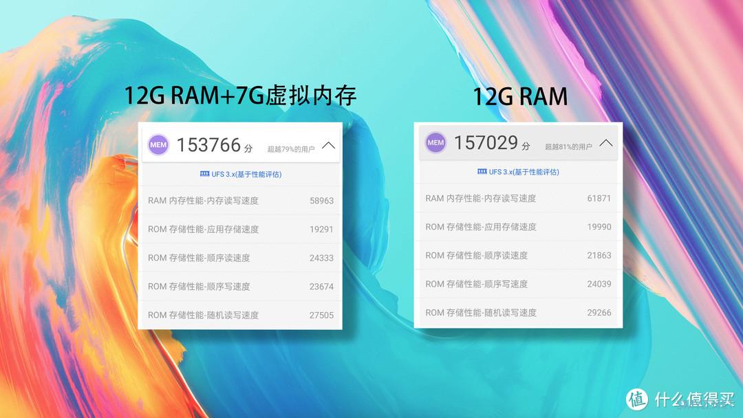 120Hz 高刷LCD屏旗舰机——OPPO K10开箱试玩