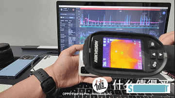 小米Civi 1S原神实测对比红米K50：平均28.1帧，卡顿掉帧机身发烫