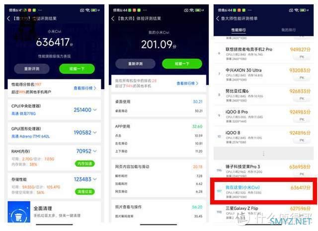 小米Civi 1S原神实测对比红米K50：平均28.1帧，卡顿掉帧机身发烫