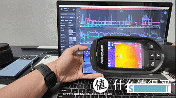 小米Civi 1S原神实测对比红米K50：平均28.1帧，卡顿掉帧机身发烫