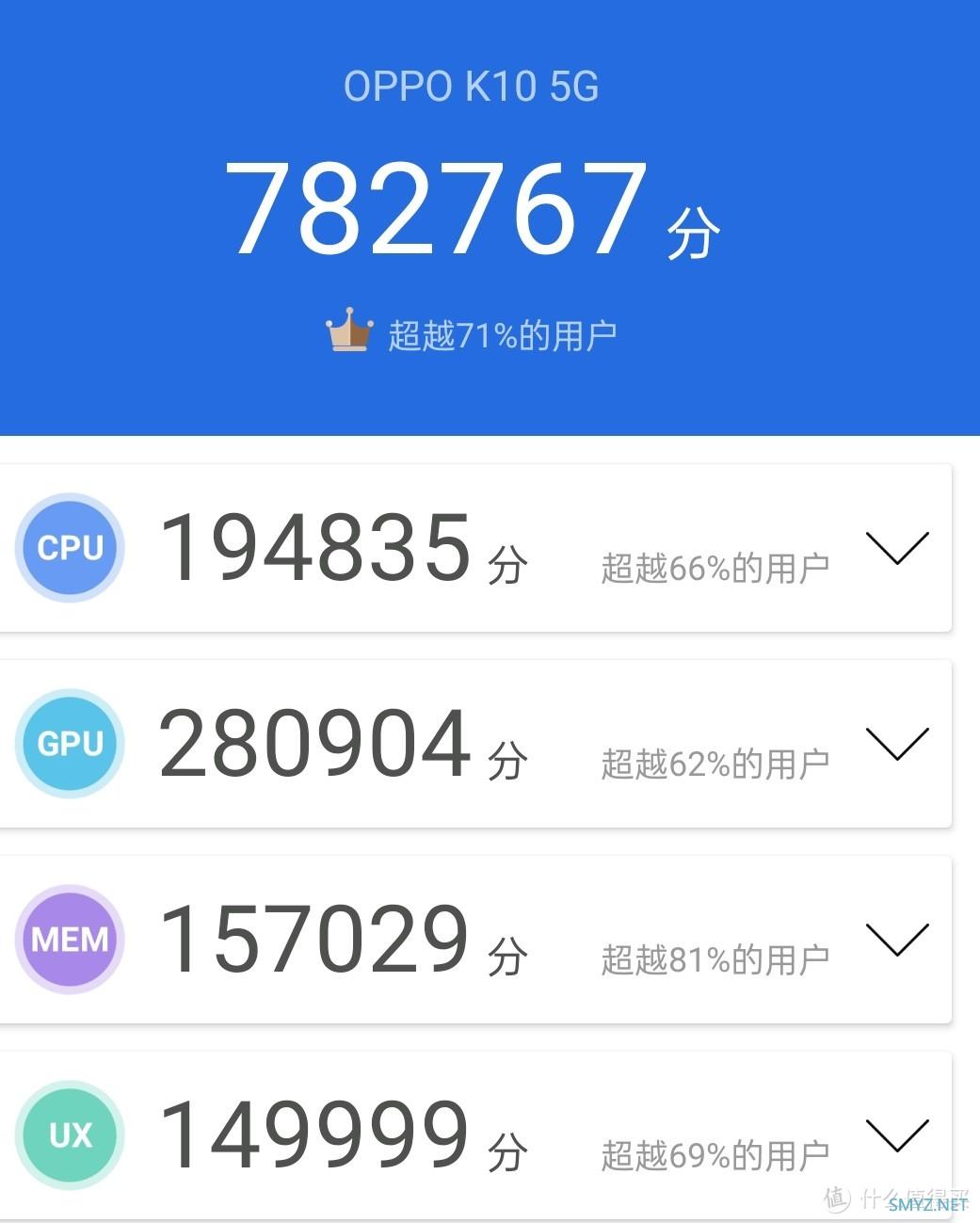 120Hz 高刷LCD屏旗舰机——OPPO K10开箱试玩