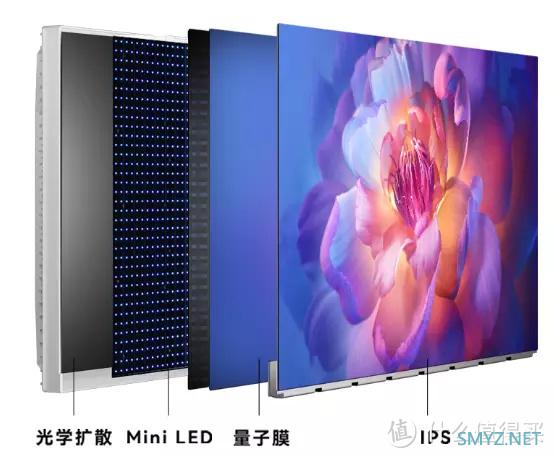 只看一眼，就爱上它---MiniLED 专业美术显示器INNOCN M2U