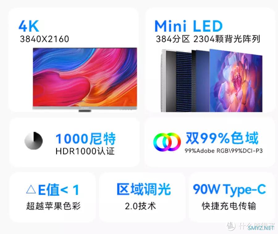 只看一眼，就爱上它---MiniLED 专业美术显示器INNOCN M2U