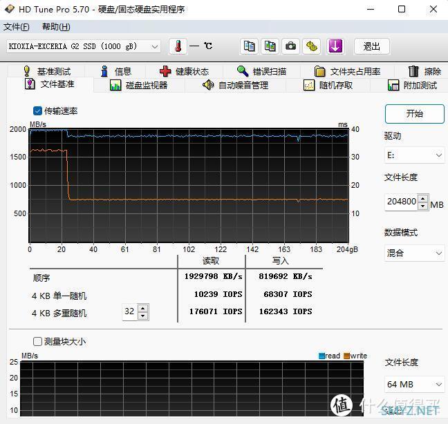 蘑菇爱搞机 篇四百四十四：便宜好用，瑕不掩瑜、铠侠EXCERIA G2 RC20固态硬盘 评测