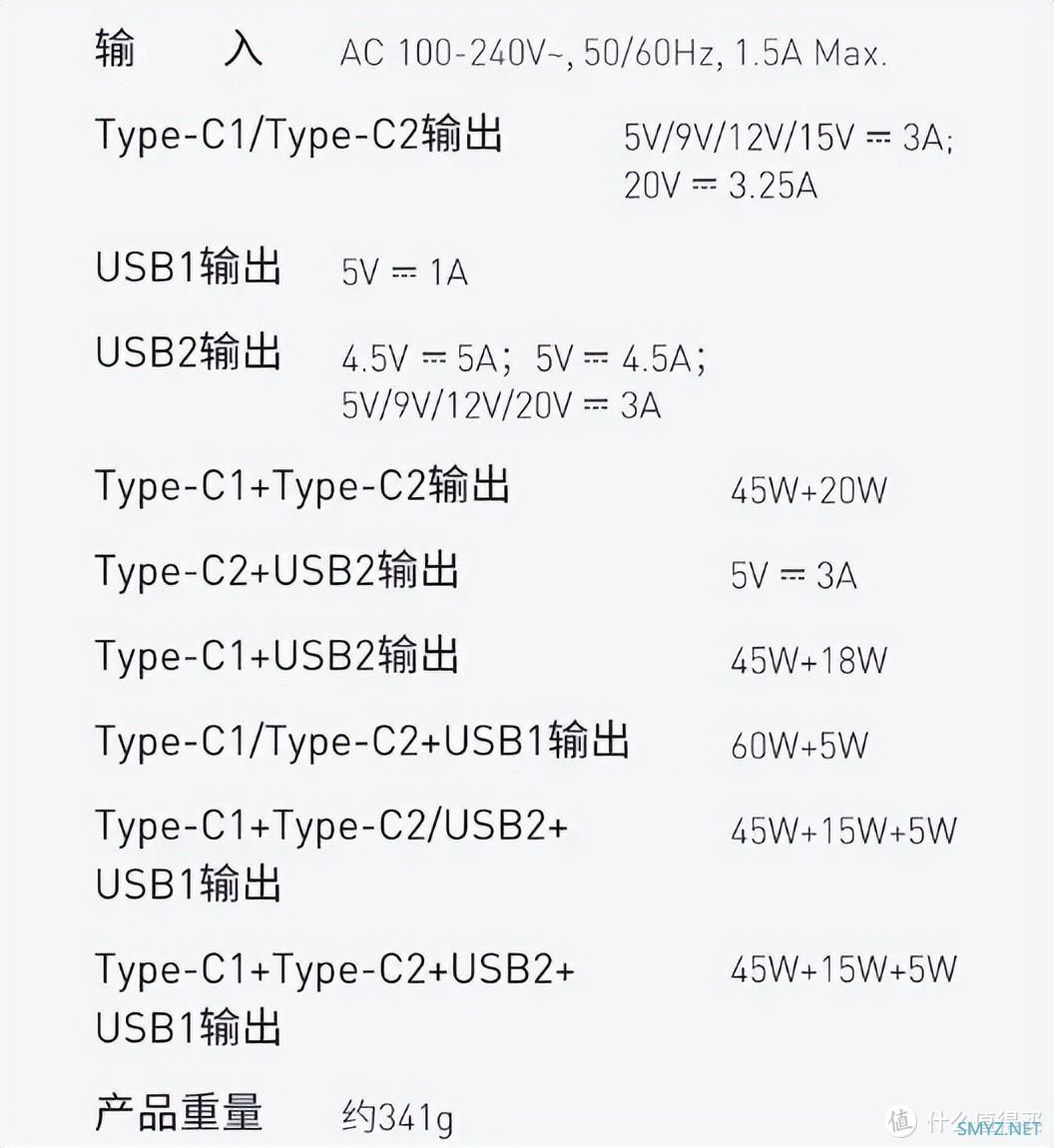 桌面搭配新升级：倍思65W氮化镓快充插线板忘记桌面凌乱