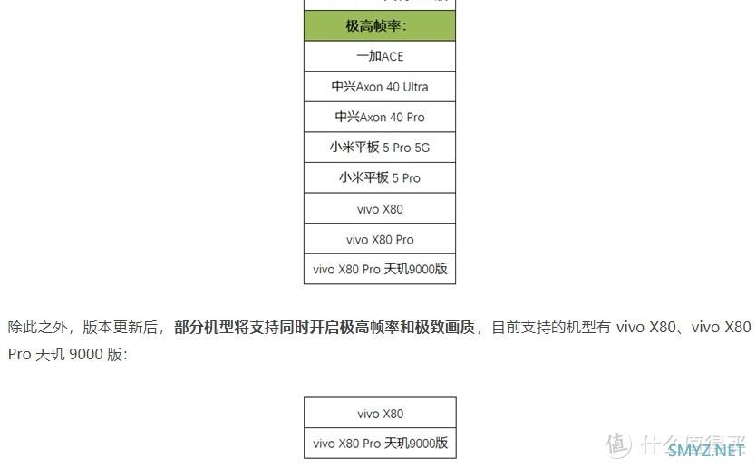 科技数码秀 篇二百九十二：vivo X80、X80 Pro骁龙8Gen1、X80 Pro天玑9000，这3个版本怎么选？