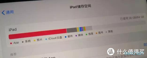 iPad 怎么买？这里有份2022最全 iPad 购买指南