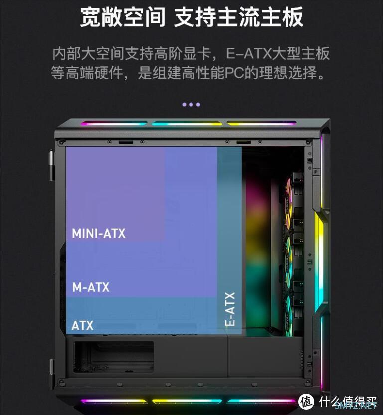 6灯带160颗RGB灯珠最强光污染机箱：海盗船iCUE 5000T RGB灯条中塔机箱评测