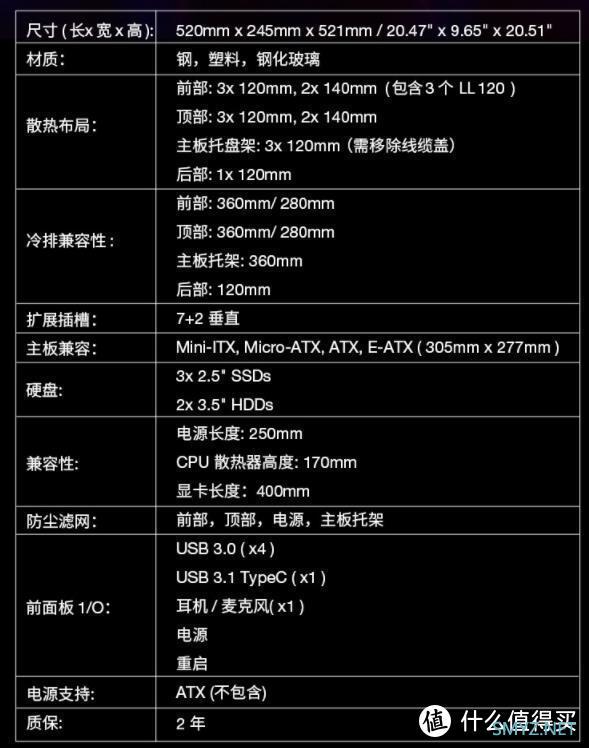 6灯带160颗RGB灯珠最强光污染机箱：海盗船iCUE 5000T RGB灯条中塔机箱评测