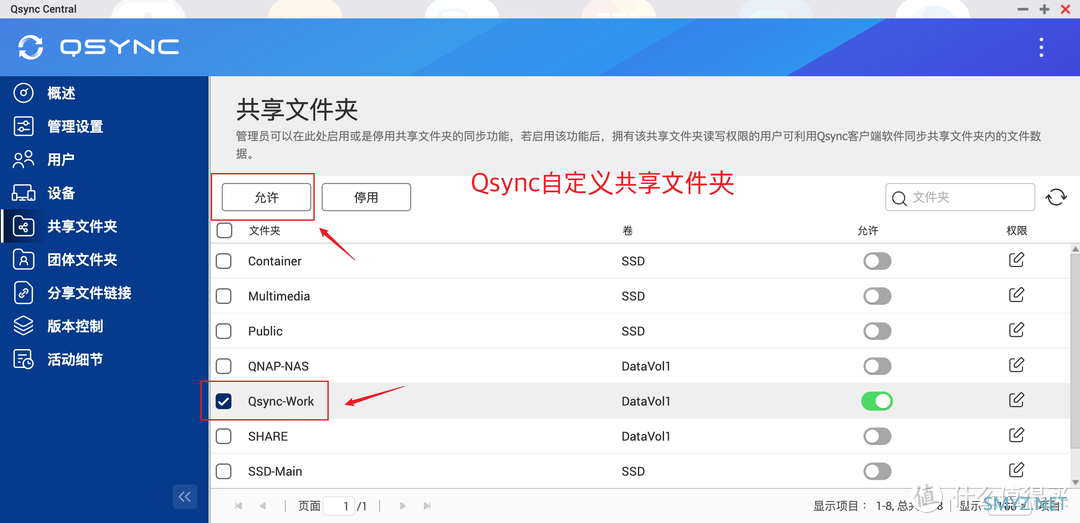 数据真的不会丢！威联通超强同步备份工具：Qsync、HBS 3详测+入门设置教程丨西数红盘Plus