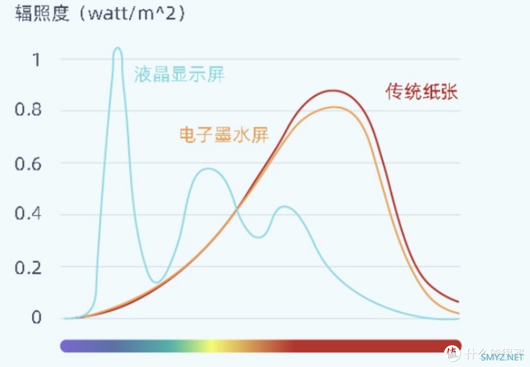 【学习机实测】小猿智能练习本值得买吗？