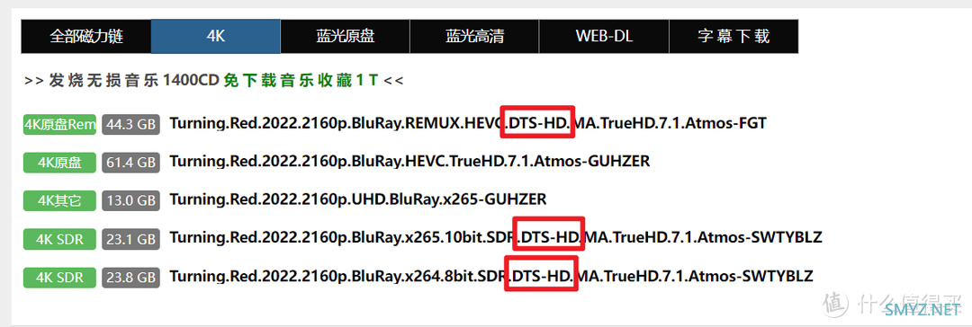 小白玩NAS 篇四：保姆教程：群晖 Video Station 安装 ffmpeg 实现DTS/EAC3/TureHD 音轨格式支持【适用于 DSM 7.X】