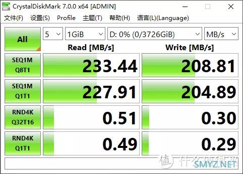 满足你的扩容新需求，麦沃K35274D硬盘阵列盒入手分享