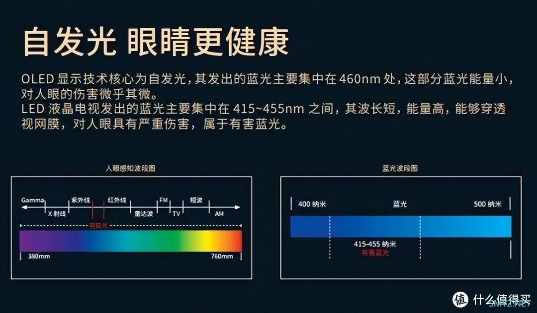 三星OLED 护眼屏+专业教育系统，教多多E15学习平板