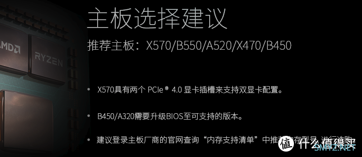 一门三进士——618 APU选购指南