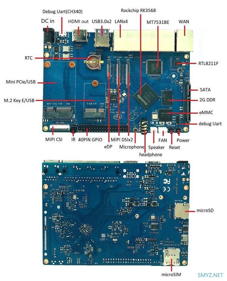 “香蕉派” BPI-R2 Pro 开发板正式上市，5路LAN、支持OpenWRT