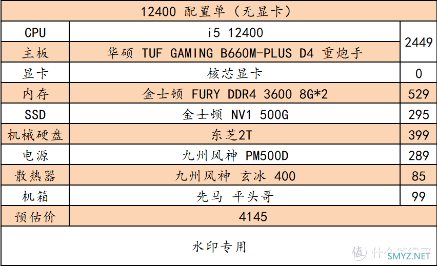 解君愁 篇二十六：618新装机买啥？这里有配置单哈！